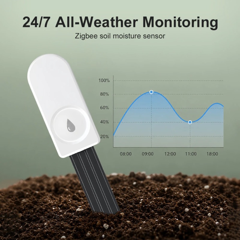 Zigbee slimme bodemvochtigheid - Smart Garden Sensors recensie en prijs