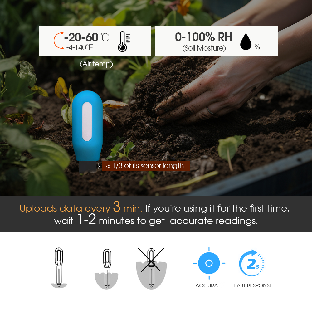 Slimme Zigbee-bodemsensor voor - Smart Garden Is recensie en prijs