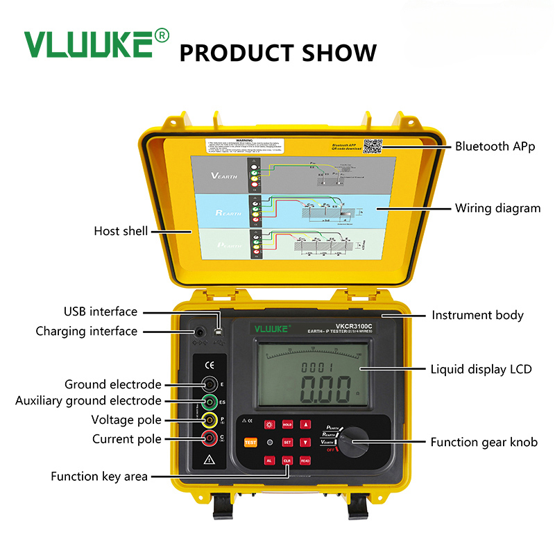 VLUUKE VKCR3100C Bodemweerstan - Soil Test Digital recensie en prijs