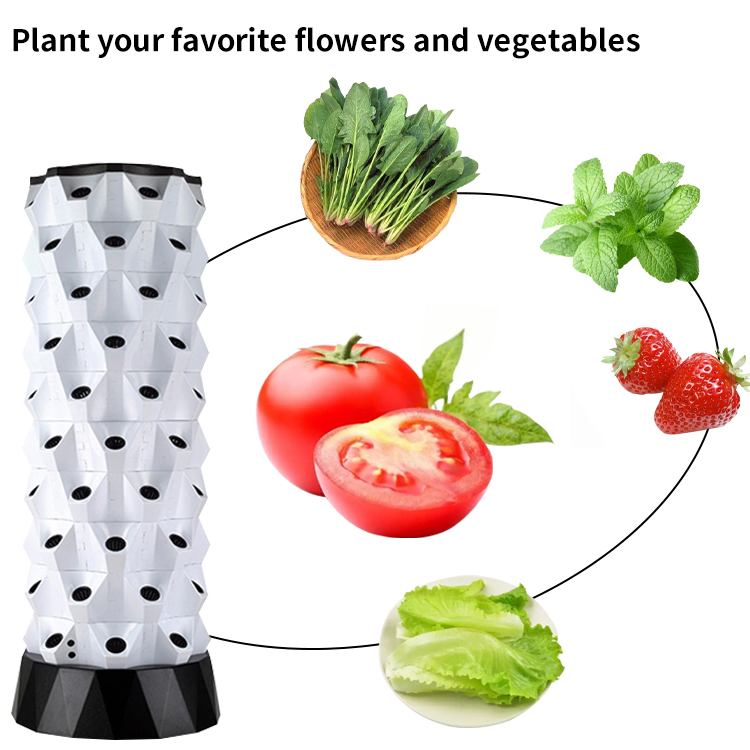 Slimme Hydroponics Kit Zelfwat - Smart Garden Watering System recensie en prijs