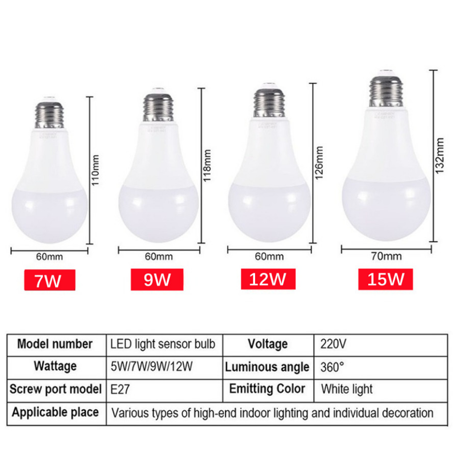 YzzKoo LED E27 Lichtregeling S - Smart Garden Light Controller recensie en prijs
