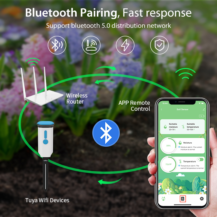 Tuya Smart Bodemvochtigheidsse - Smart Garden Is recensie en prijs