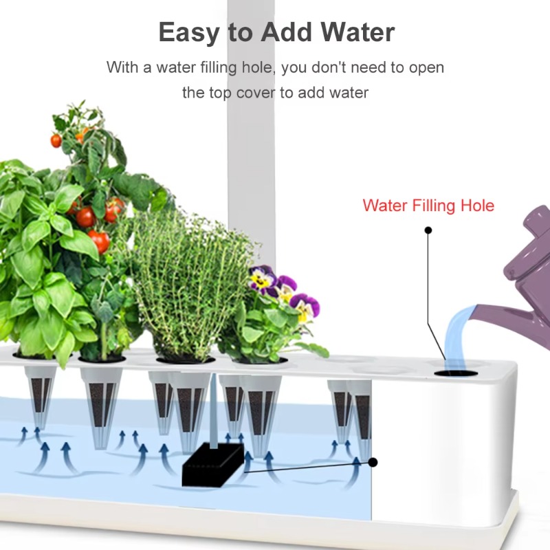 9 Pods Smart Hydroponics Kweek - Smart Garden Is recensie en prijs
