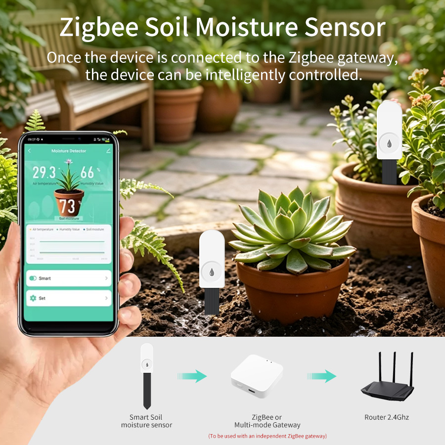 Slimme Zigbee 3.0 Bodemtester  - Smart Garden Sensors recensie en prijs