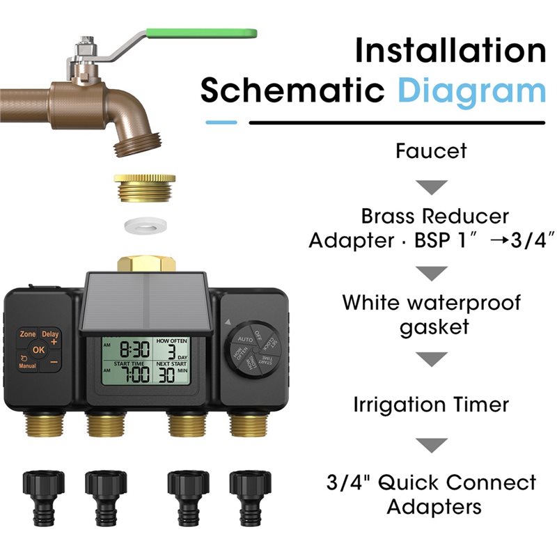 GYTB-Solar Irrigatietimer Auto - Smart Garden Tap Timer recensie en prijs