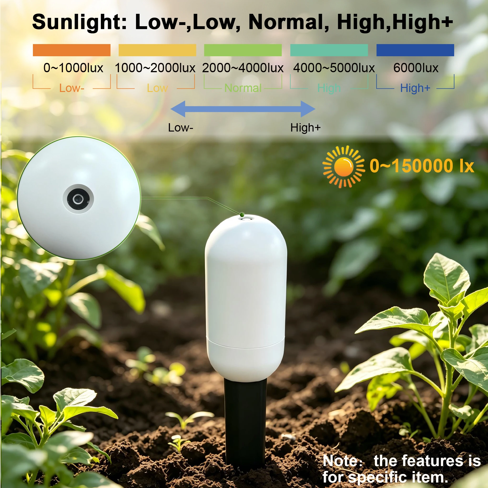 Tuya Zigbee Temperatuur- en Vo - Smart Garden Sensors recensie en prijs