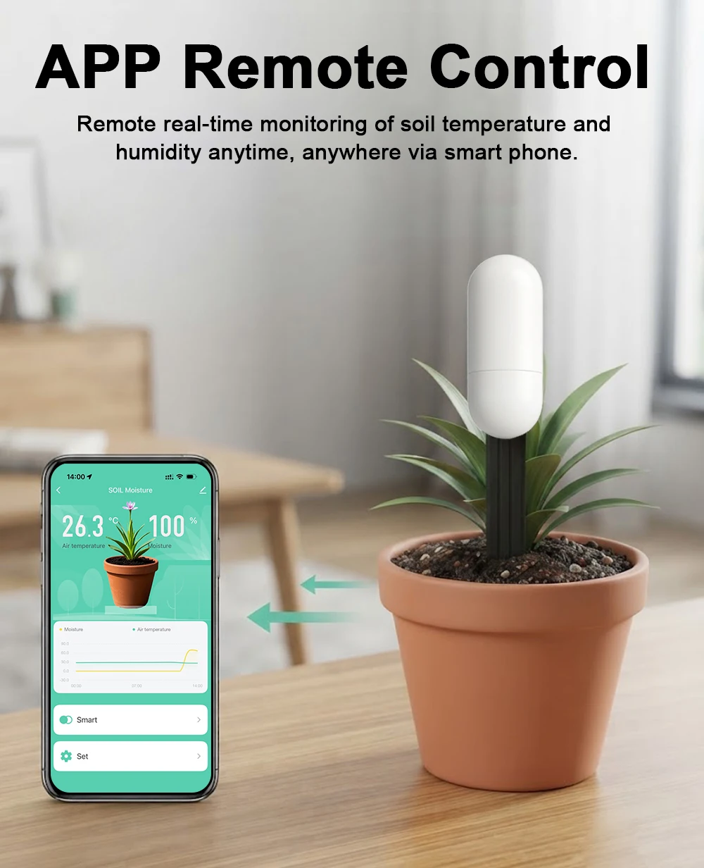 Tuya Zigbee Temperatuur- en Vo - Smart Garden Sensors recensie en prijs