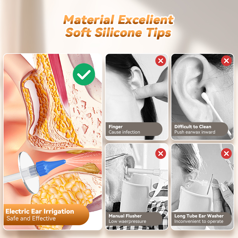 Ear Wax Removal Manual Oor Irr - Smart Garden Watering System recensie en prijs