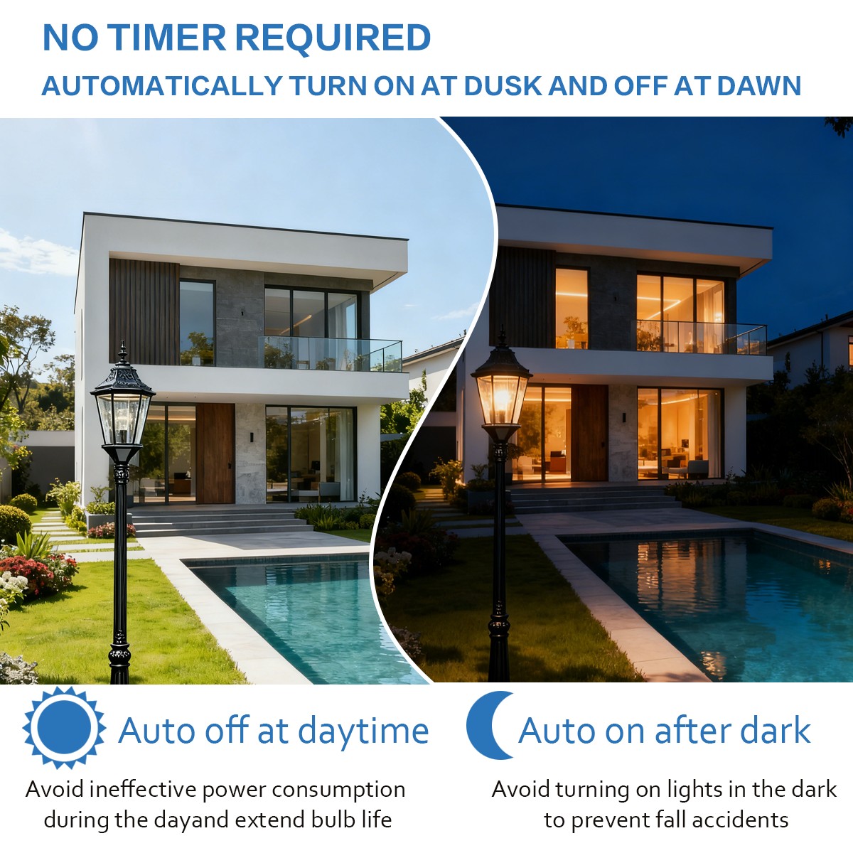 10 stks Auto AAN UIT Sensor Gl - Smart Garden Light Controller recensie en prijs