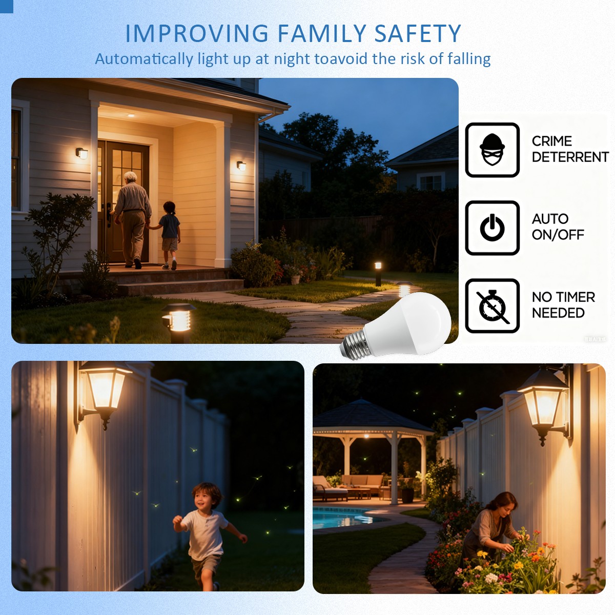 10 stks Auto AAN UIT Sensor Gl - Smart Garden Light Controller recensie en prijs