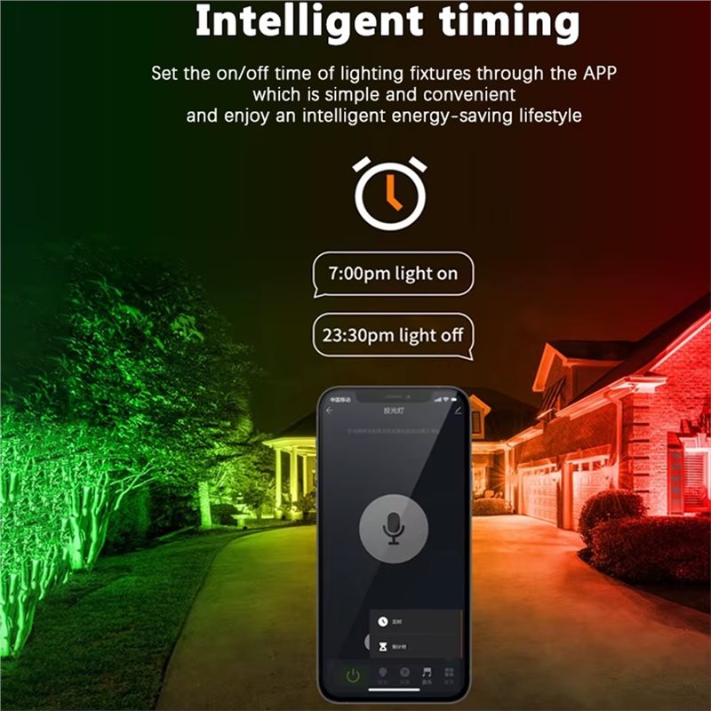 A03F-For Garden Party Wifi 100 - Smart Garden Light Controller recensie en prijs