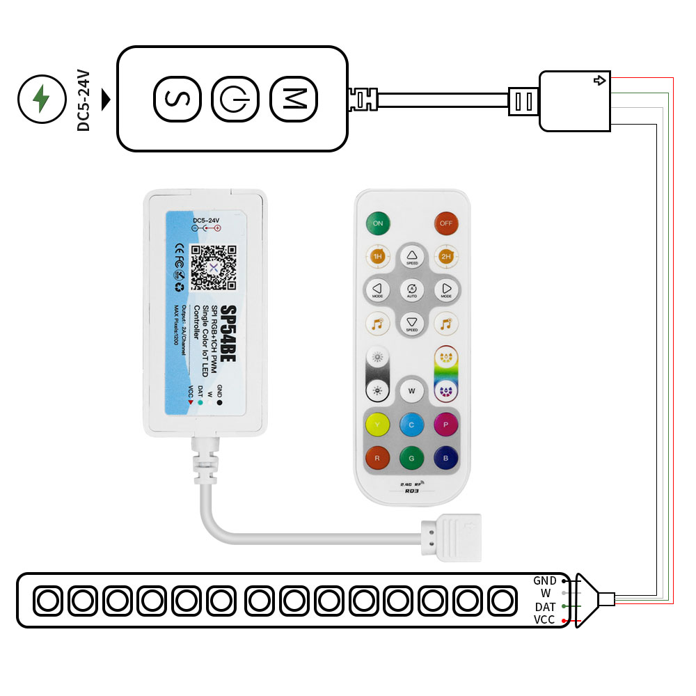 Ws2812b Ws2811 Led Strip Contr - Smart Garden Light Controller recensie en prijs